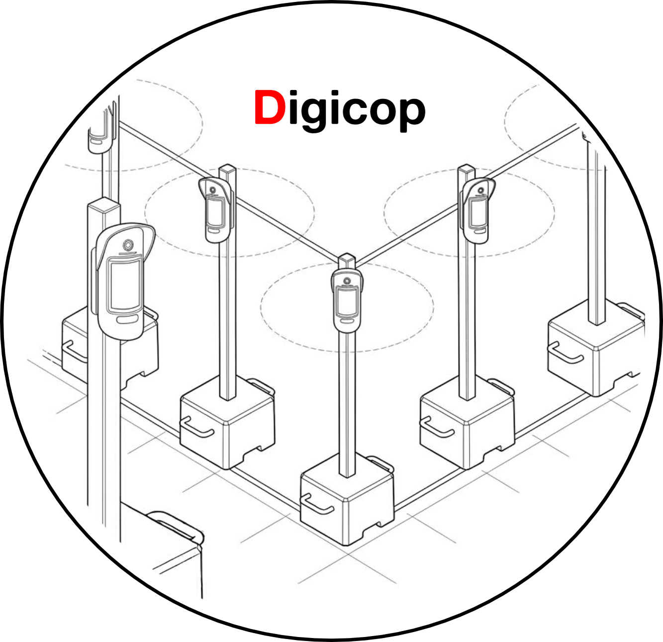 Digicop Plot de détection